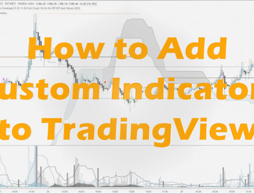 How to Add Custom Indicators to your TradingView Chart